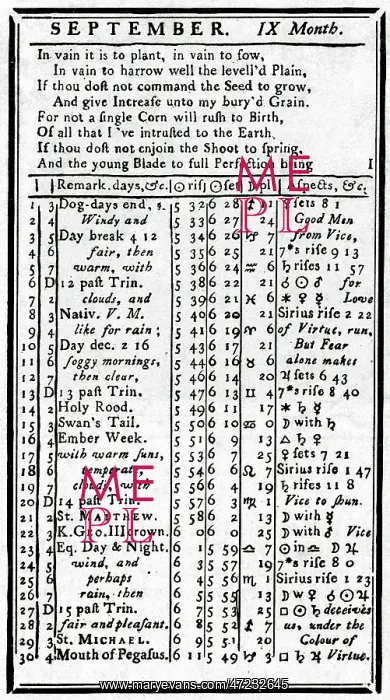 : FRANKLIN / ALMANACK PAGE : FRANKLIN / ALMANACK PAGE