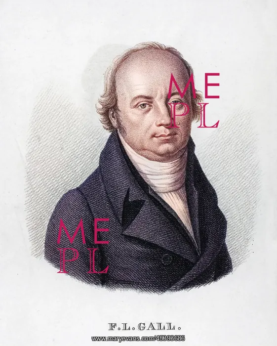  : FRANZ JOSEF GALL