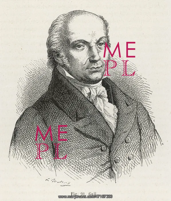  : FRANZ JOSEF GALL