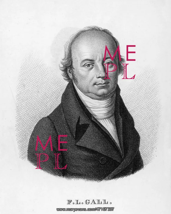  : FRANZ JOSEF GALL
