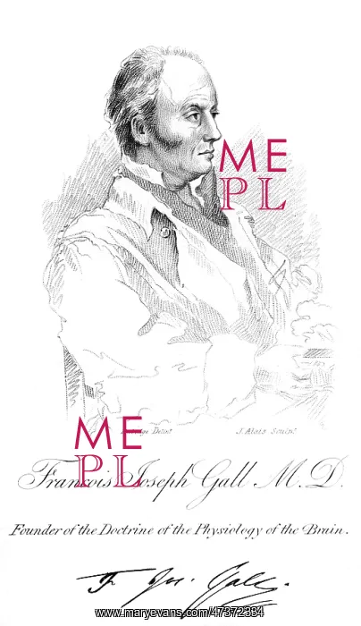 : FRANZ JOSEF GALL : FRANZ JOSEF GALL
