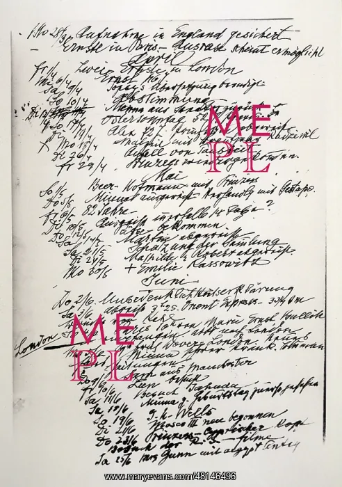 : FREUD / SHORTEST CHRON. / 84 : FREUD / SHORTEST CHRON. / 84