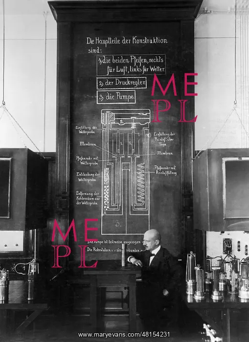 : Fritz Haber, 1913 : Fritz Haber, 1913
