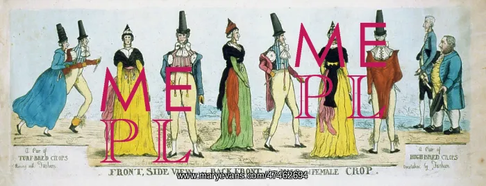 : Front, side view and back front of a male and female crop : Front, side view and back front of a male and female crop