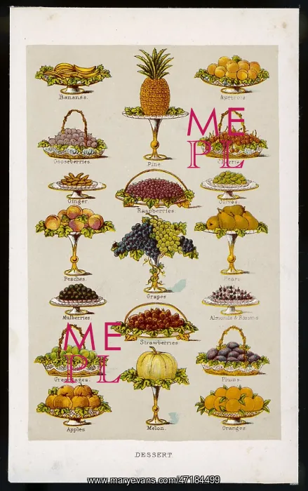  : Fruit Desserts (1890)