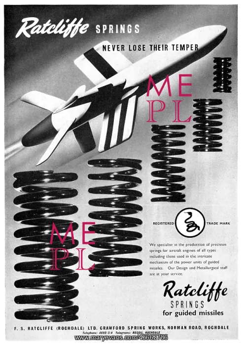 : F.S.Ratcliffe Springs : F.S.Ratcliffe Springs