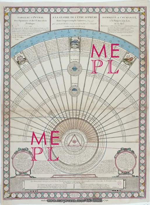 : G. Poisson. Agreement Between Philosophy : G. Poisson. Agreement Between Philosophy