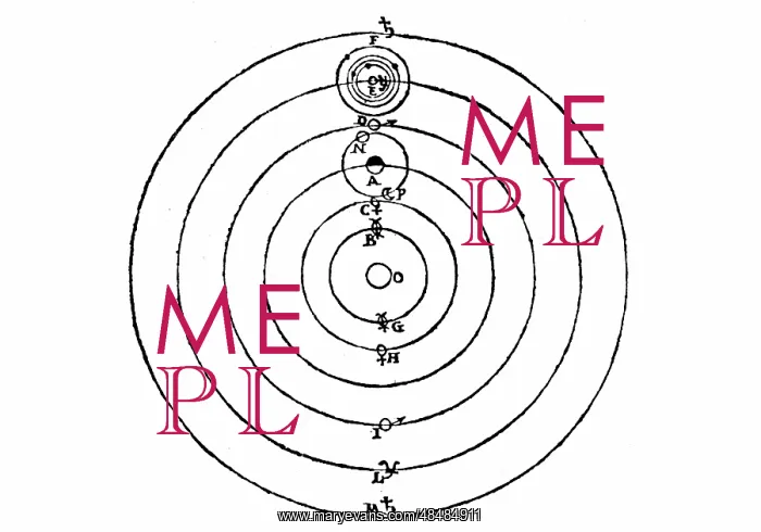 : Galileo's diagram of the Copernican (heliocentric) : Galileo's diagram of the Copernican (heliocentric)