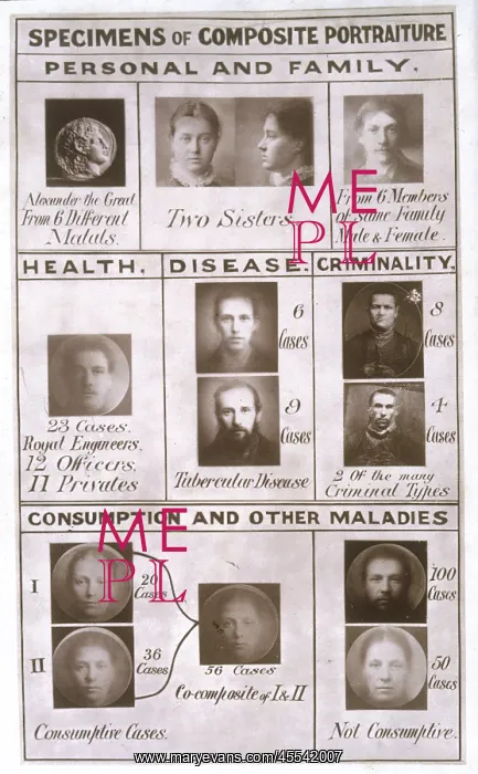 : Galton's Portraiture : Galton's Portraiture