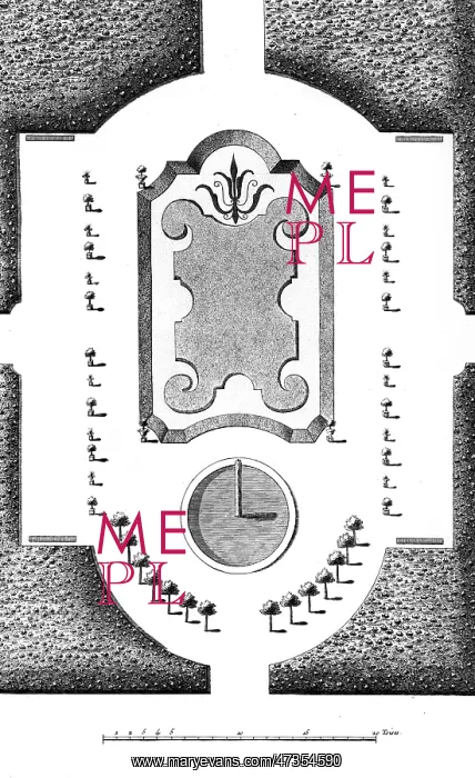  : GARDEN LAYOUT 18TH C