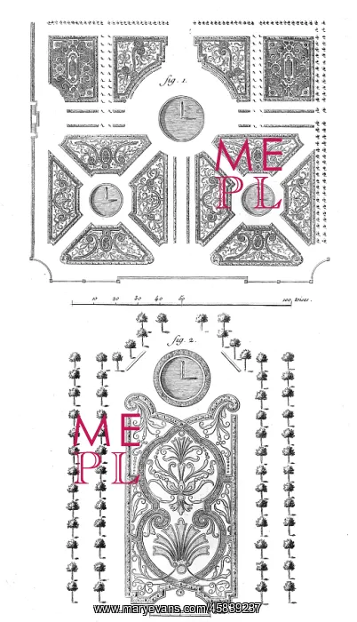 : GARDEN LAYOUTS 18TH C : GARDEN LAYOUTS 18TH C