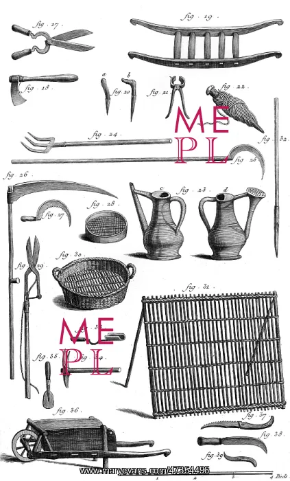 : GARDENING EQUIPMENT 18TH : GARDENING EQUIPMENT 18TH
