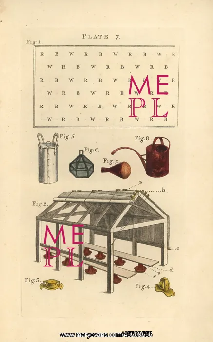: Gardening equipment, circa 1800 : Gardening equipment, circa 1800