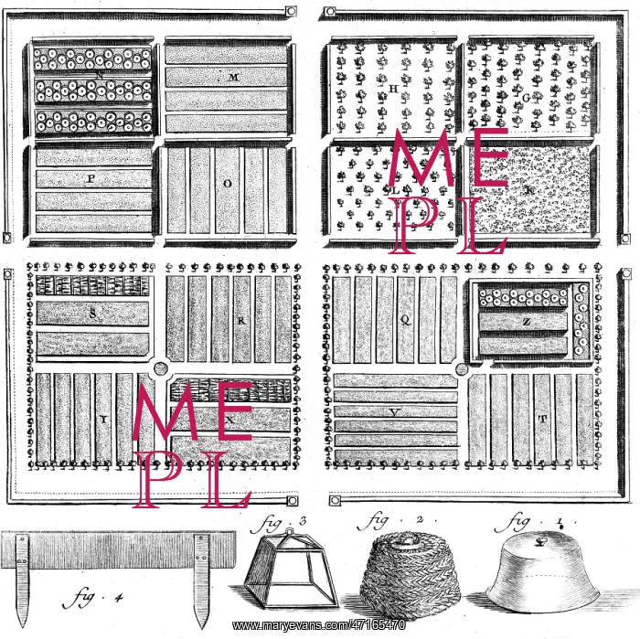 : GARDENS / PLANS & LAYOUTS : GARDENS / PLANS & LAYOUTS