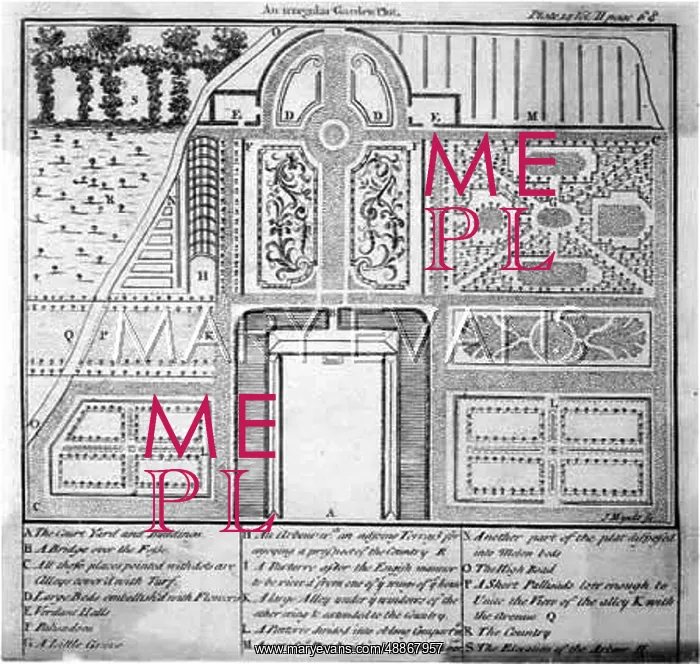  : GARDENS / PLANS & LAYOUTS