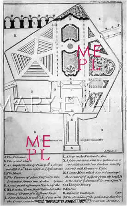  : GARDENS / PLANS & LAYOUTS