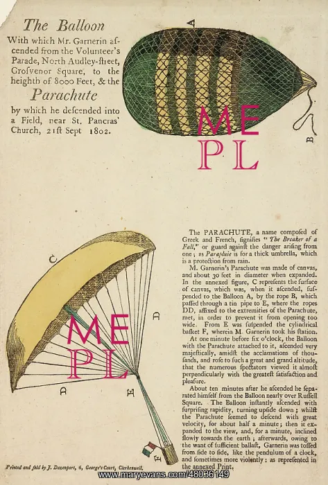  : Garnerin's balloon and parachute
