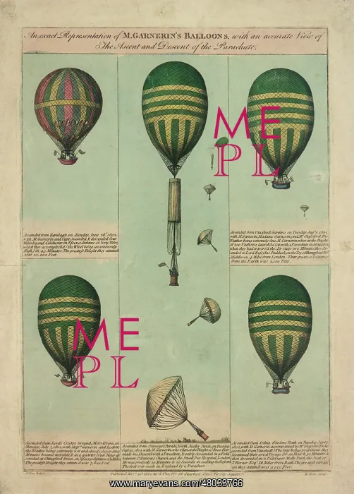 : Garnerin's balloons : Garnerin's balloons