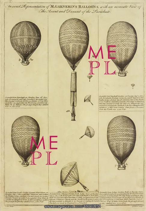 : Garnerin's balloons : Garnerin's balloons