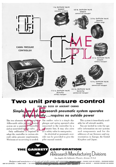 : Garrett AiResearch Cabin Conditioning Systems : Garrett AiResearch Cabin Conditioning Systems