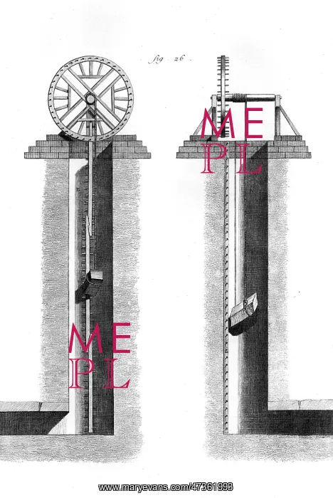 : Gear Lift for Stones : Gear Lift for Stones