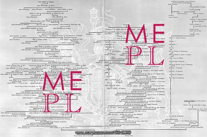 : Genealogical Table - Queen Elizabeth II : Genealogical Table - Queen Elizabeth II