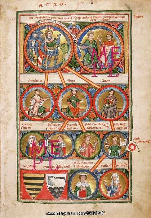 : Genealogical Tree : Genealogical Tree