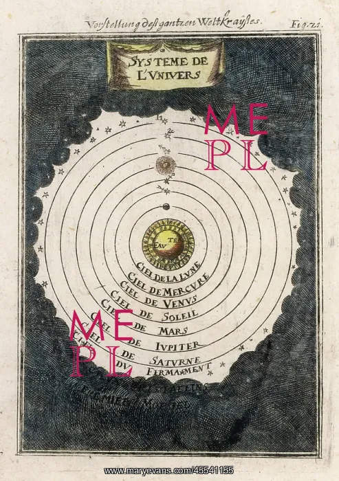: Geocentric System : Geocentric System