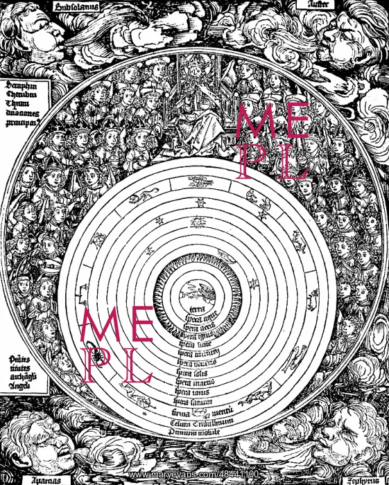: Geocentric universe and the hierarchies of cherubims : Geocentric universe and the hierarchies of cherubims