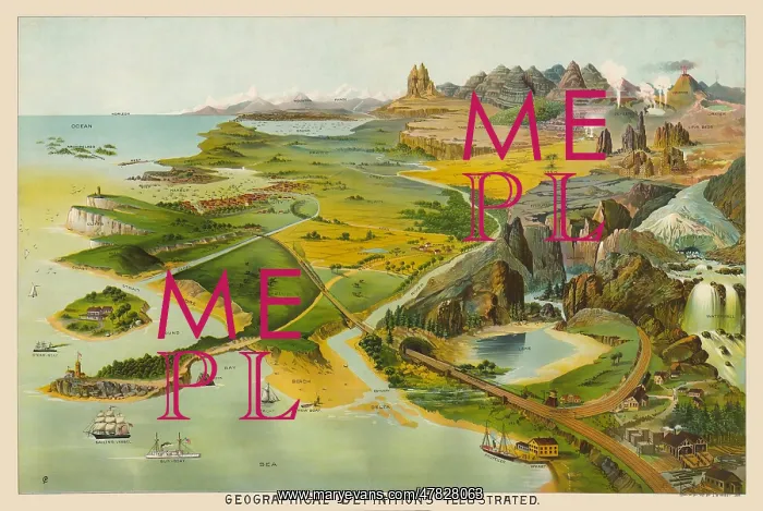 : Geography Chart, Vintage Print, 1893 : Geography Chart, Vintage Print, 1893
