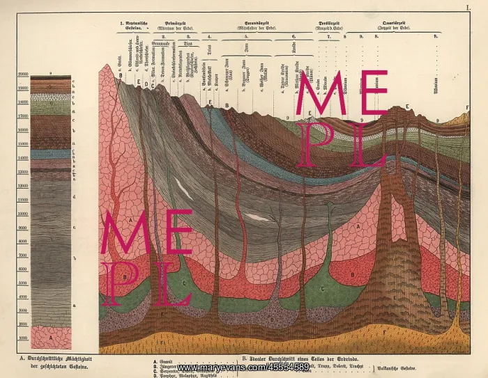 : Geological crosssection through the Earth's crust : Geological crosssection through the Earth's crust