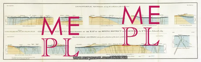 : Geological Sections -Map of the Mining District of Cornwall : Geological Sections -Map of the Mining District of Cornwall