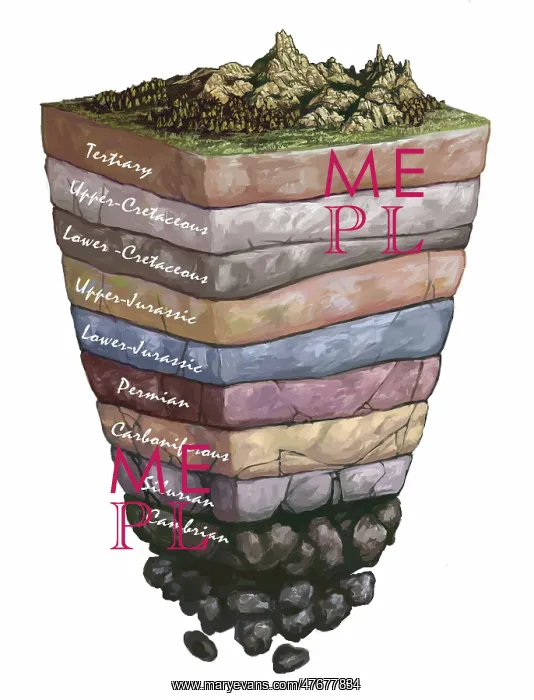 : Geological Strata, Illustration : Geological Strata, Illustration