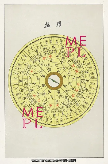 : Geomancy Compass : Geomancy Compass