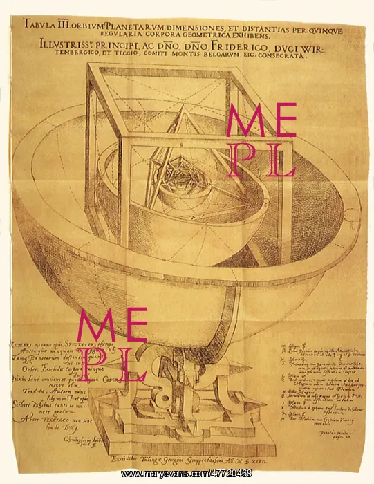 : Geometric Solar System : Geometric Solar System