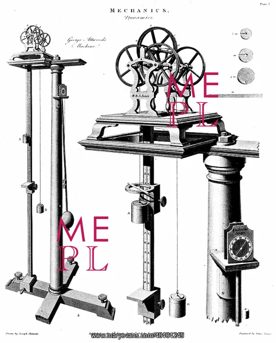 : George Atwood's (1746-1807) machine for demonstrating : George Atwood's (1746-1807) machine for demonstrating