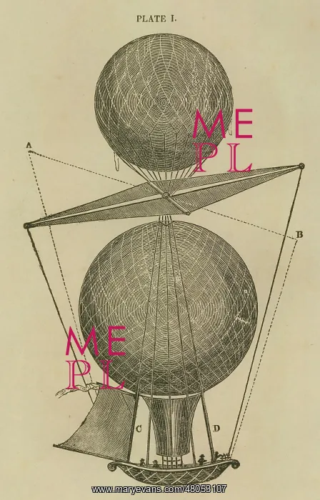 : George Cayley's design for a double balloon : George Cayley's design for a double balloon