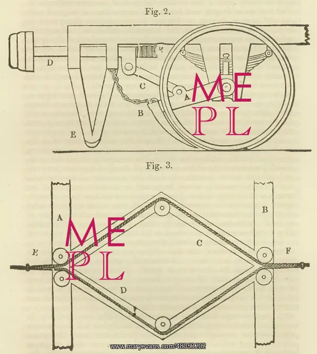 : George Cayley's design for a train brake system : George Cayley's design for a train brake system