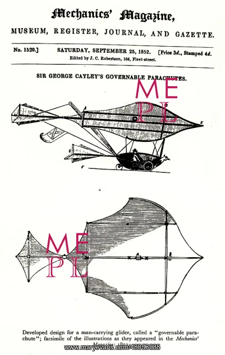 : George Cayley's governable parachute : George Cayley's governable parachute