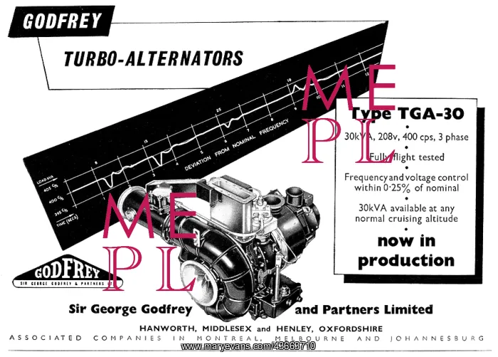 : George Godfrey Air Conditioning & Pressurisation Equipment : George Godfrey Air Conditioning & Pressurisation Equipment