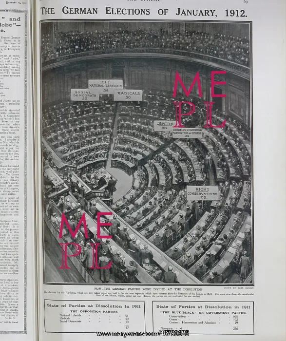 : German elections 1912 : German elections 1912