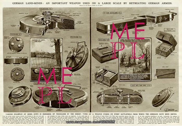 : German land mines by G. H. Davis : German land mines by G. H. Davis