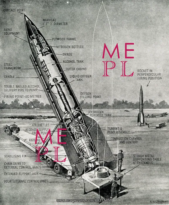 : German rocket attacks on southern England, WW2 : German rocket attacks on southern England, WW2