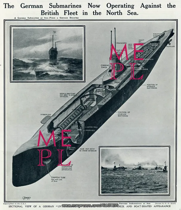 : German submarines in North Sea by G. H. Davis : German submarines in North Sea by G. H. Davis