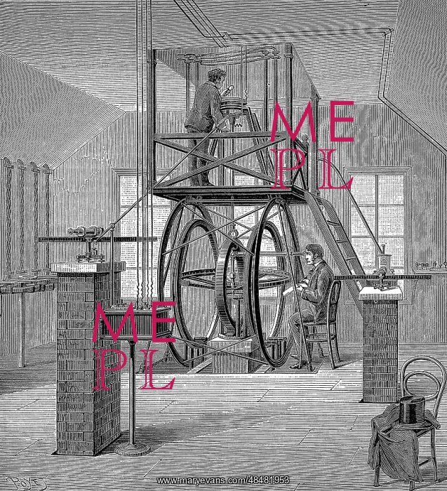 : Giant galvanometer (instrument for measuring small : Giant galvanometer (instrument for measuring small