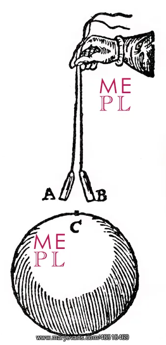 : Gilbert's experiment to demonstrate that two pieces : Gilbert's experiment to demonstrate that two pieces