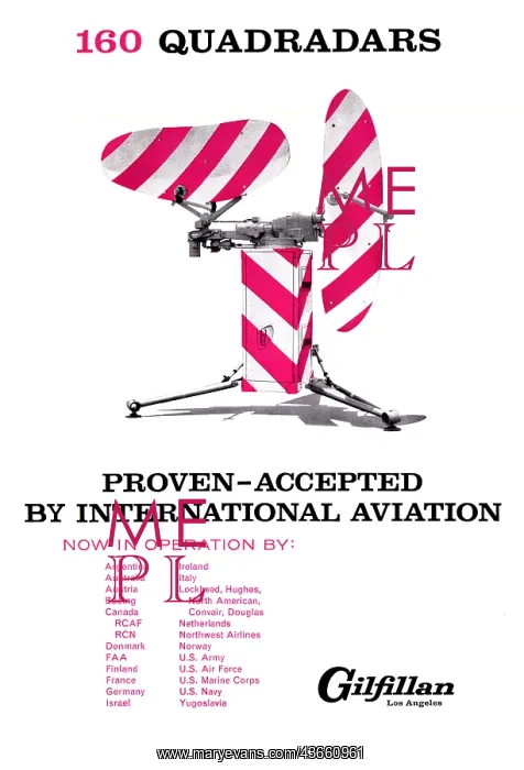 : Gilfillan Radar & Electronics 1960 : Gilfillan Radar & Electronics 1960