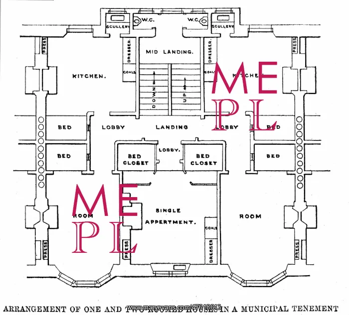 : Glasgow Municipal Tenement Plan : Glasgow Municipal Tenement Plan
