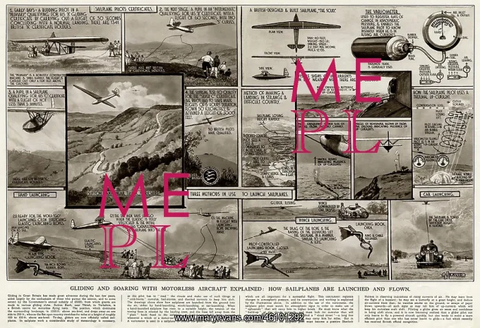 : Gliding with motorless aircraft by G. H. Davis : Gliding with motorless aircraft by G. H. Davis