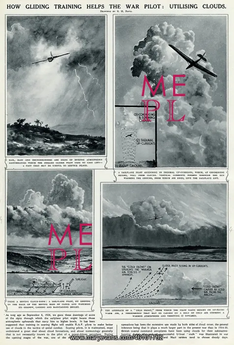 : Gliding training by G. H. Davis : Gliding training by G. H. Davis